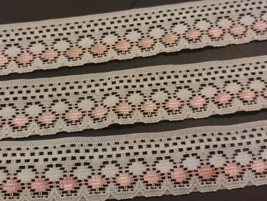 10 METRES OF PINK AND WHITE LACE - APPROX 3cm WIDE
